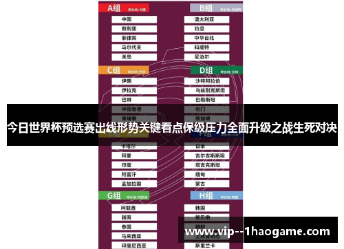 今日世界杯预选赛出线形势关键看点保级压力全面升级之战生死对决